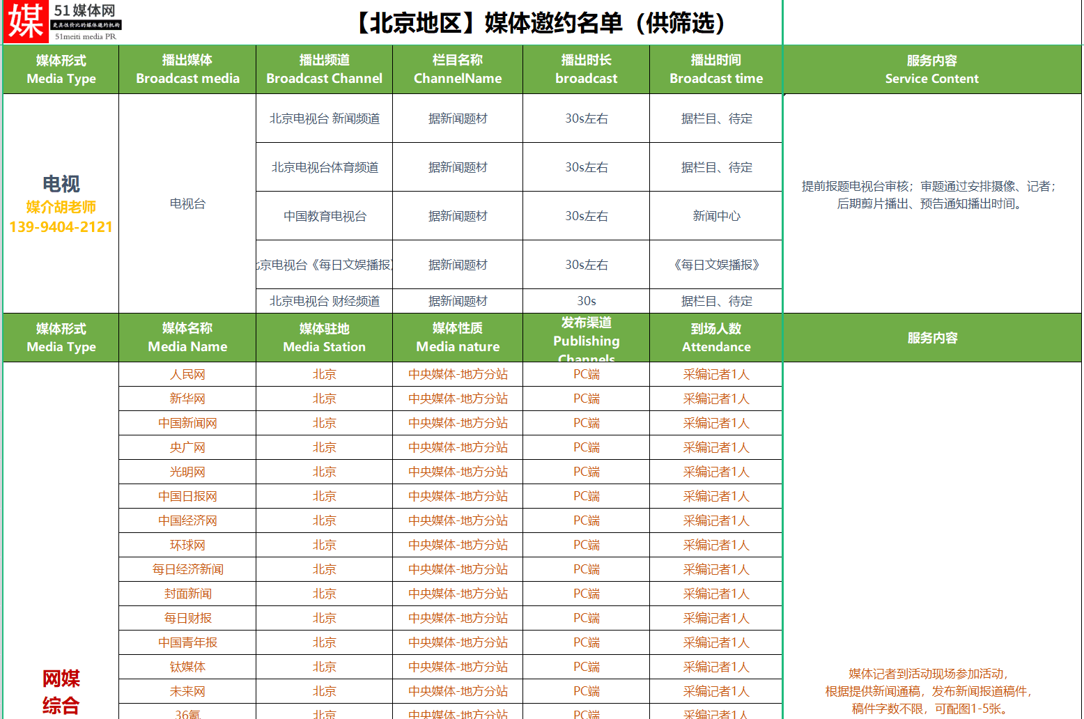2023年服贸会在哪里举行?北京有哪些媒体可以做宣传?